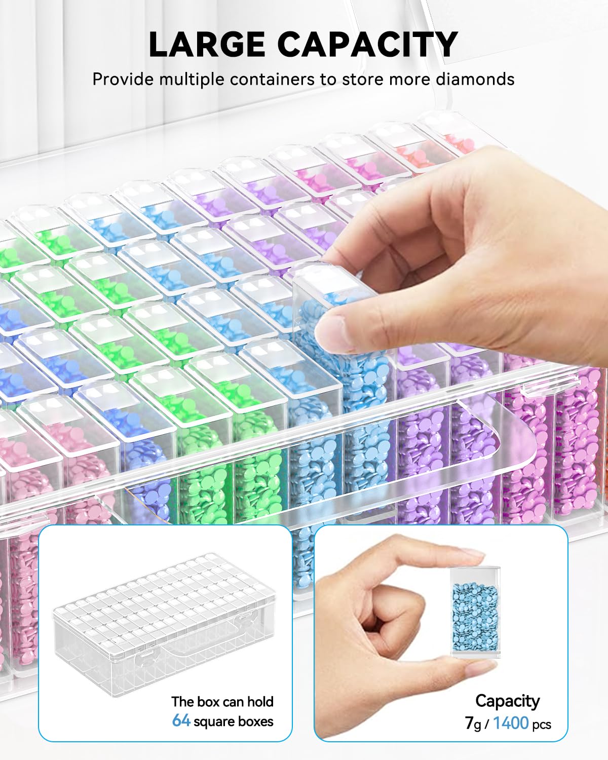 5D DIY Diamant Schilderen Gere - Women Accessories Box recensie en prijs