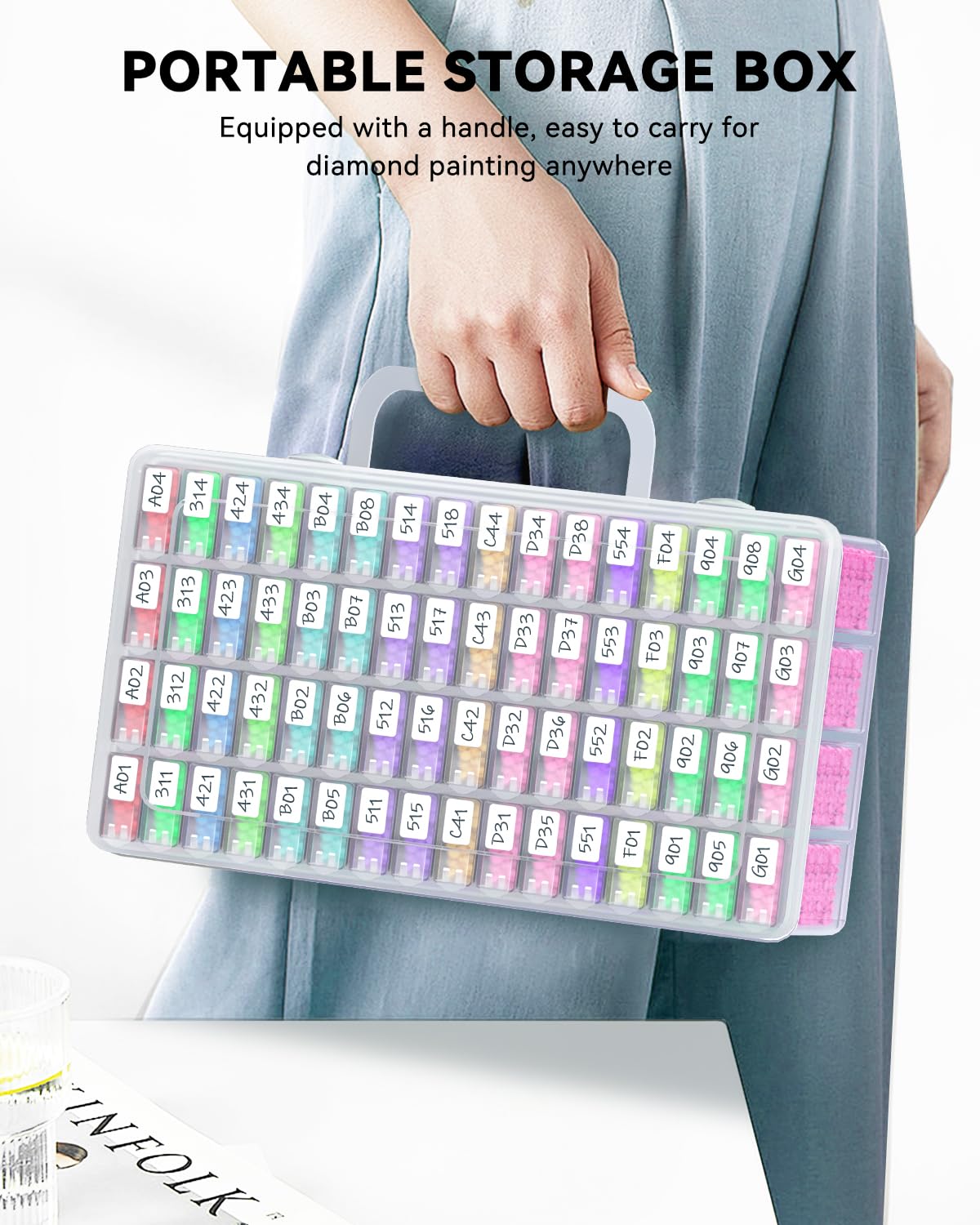 5D DIY Diamant Schilderen Gere - Women Accessories Box recensie en prijs