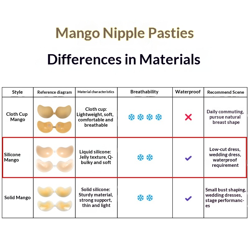 Siliconen mango-vormige kleine - Women'S Accessories Mango recensie en prijs